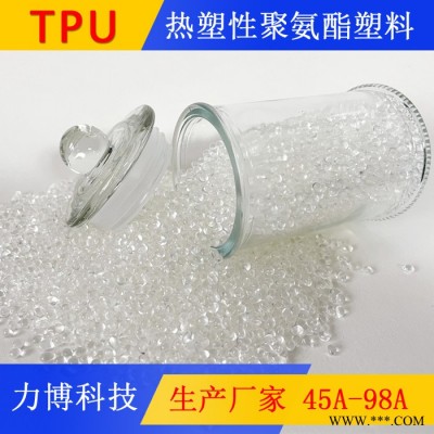 TPU硅石灰改性