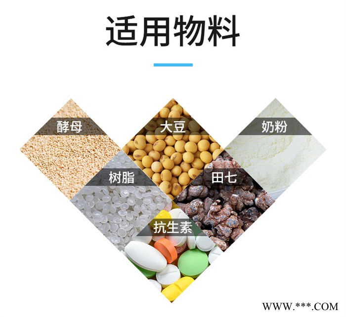 乔跃JOYN-GZJ3L 生产型喷雾干燥机价格 喷雾干燥设备 瓷砖材料 滑石粉 高速离心喷雾