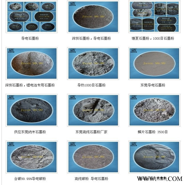 2000目润滑石墨粉价格