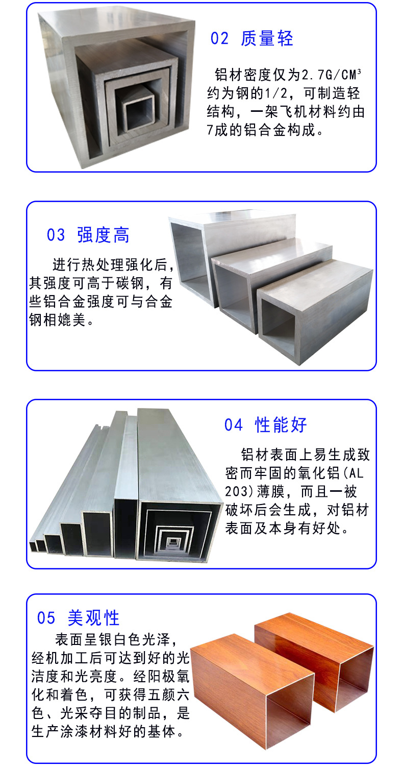 方达铝方管详情202107-02