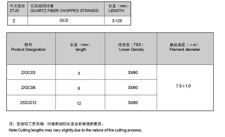 辰洋供应氟化钙批发 玻璃填充萤石粉