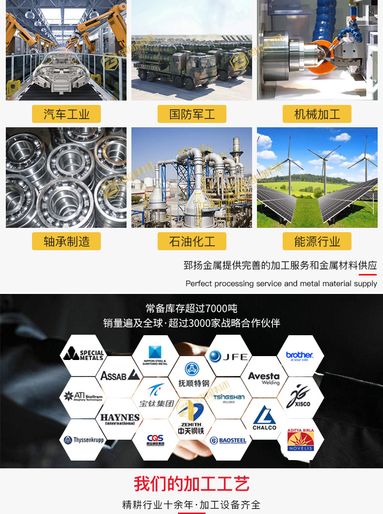 郅扬详情页优特钢_03.jpg