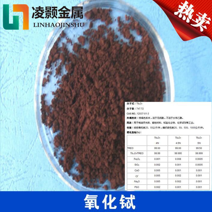 氧化铽 1_副本
