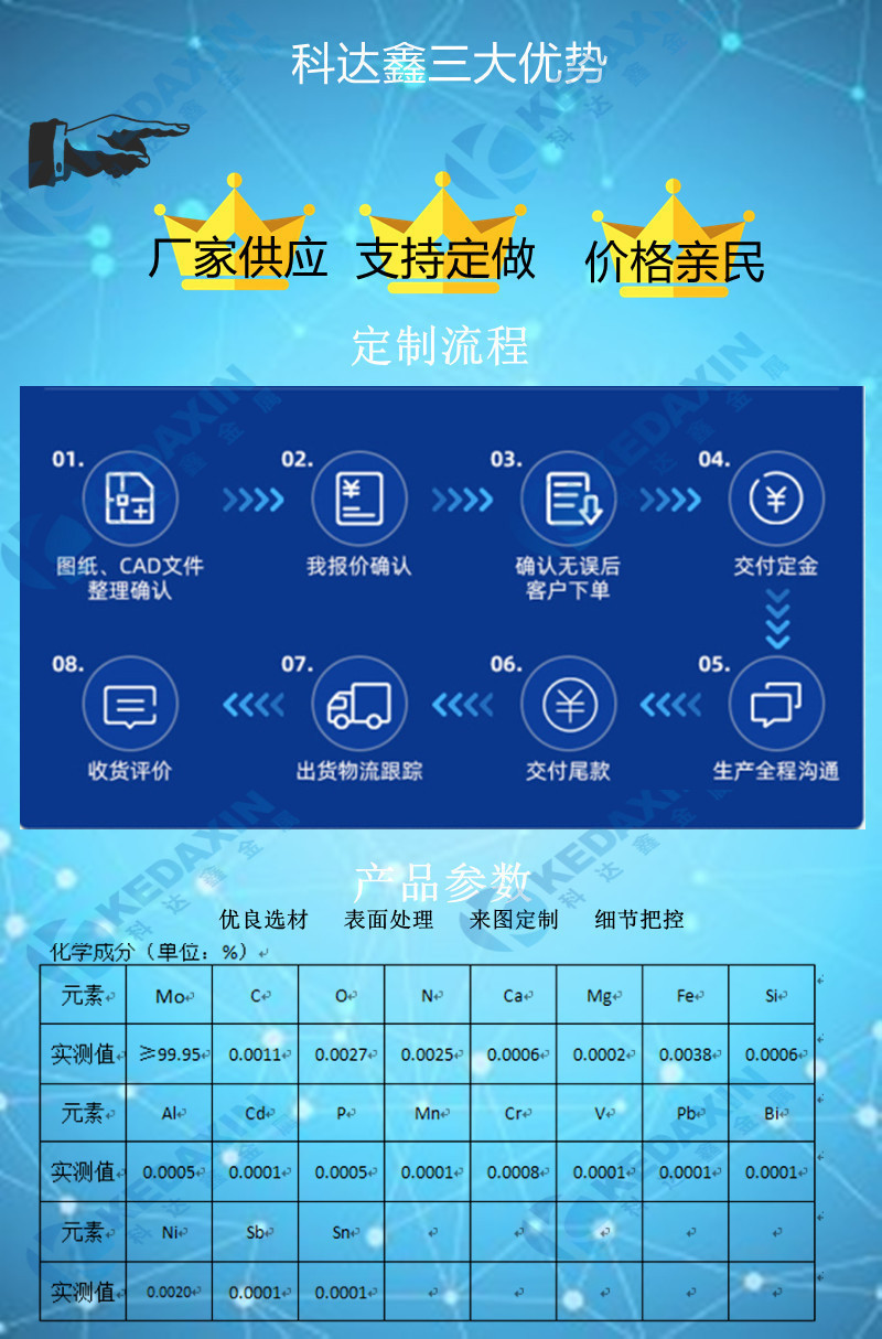 钼