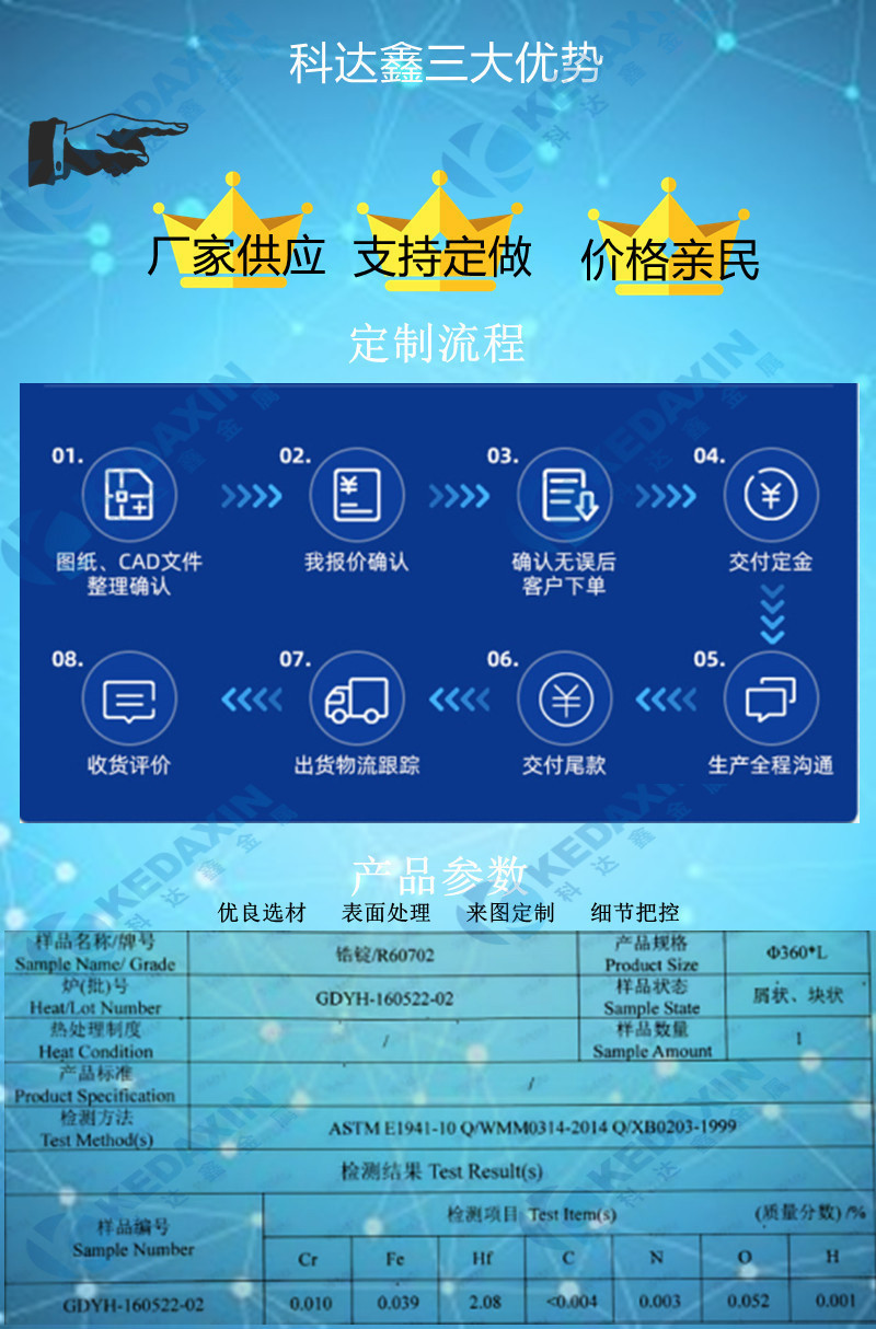 锆