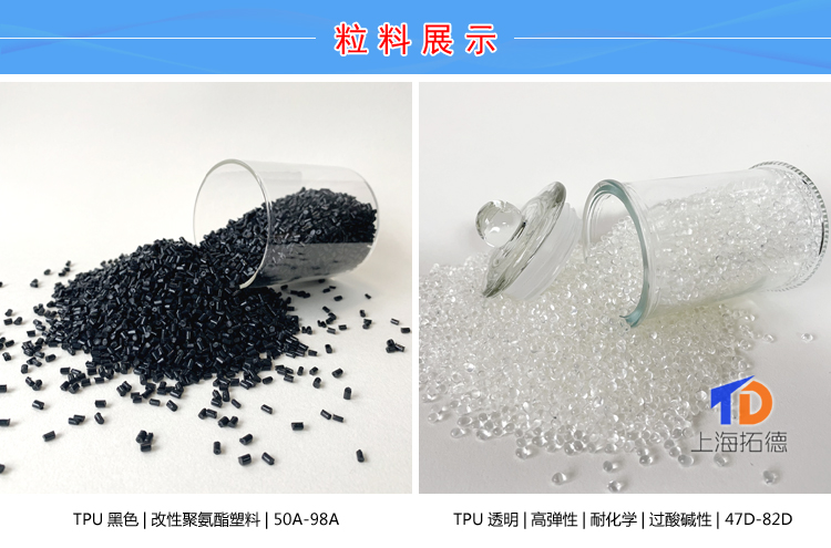 TPU添加滑石粉