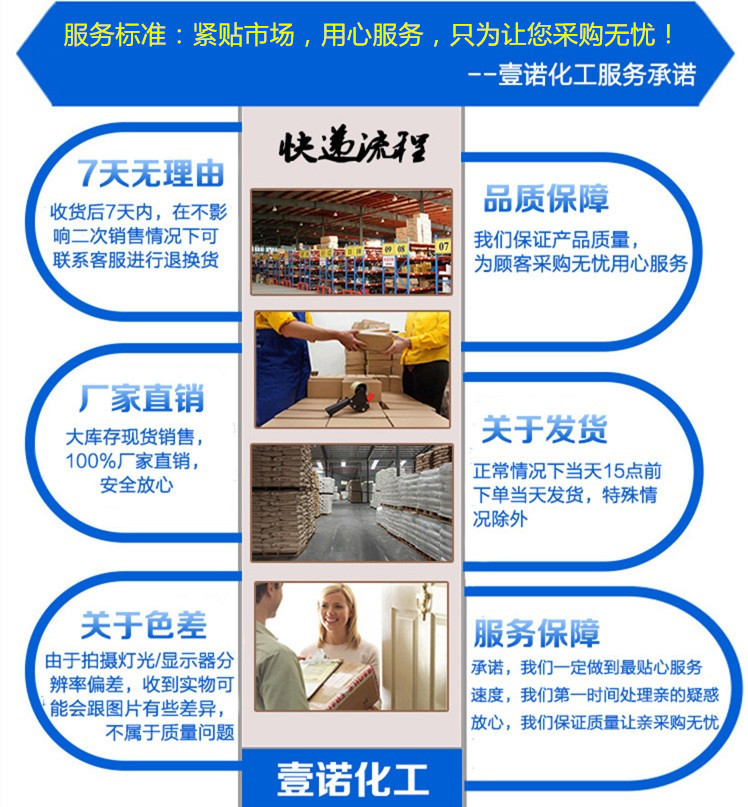壹诺化工_02_副本