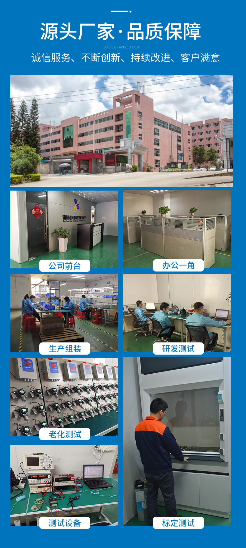 **气体浓度检测 **探测器 **探监仪