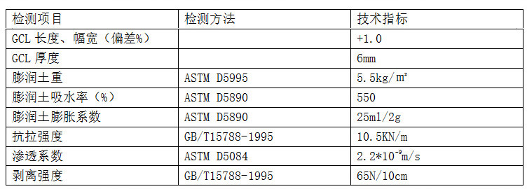 膨润土防水毯_13