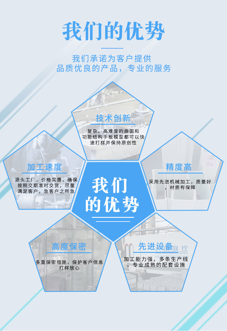 1688详情页3
