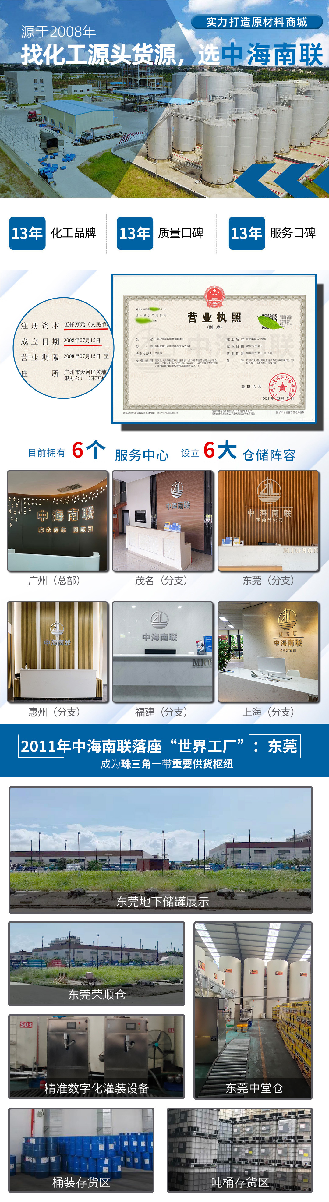 商城版详情页_01（已改LOGO）.jpg