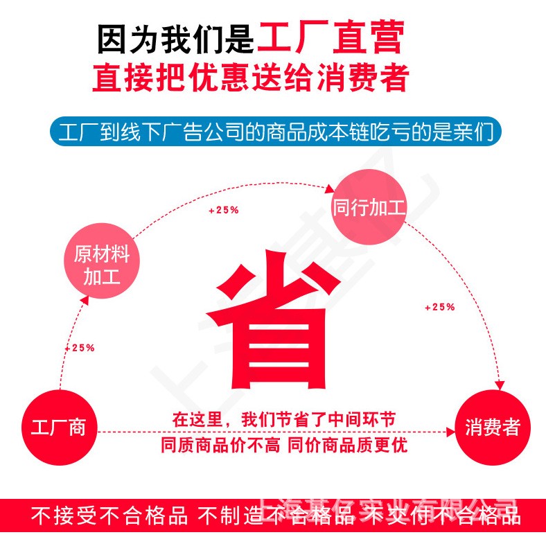 铜带 紫铜带 黄铜带 铍铜带 磷铜带 锡青铜带 无氧铜带图2
