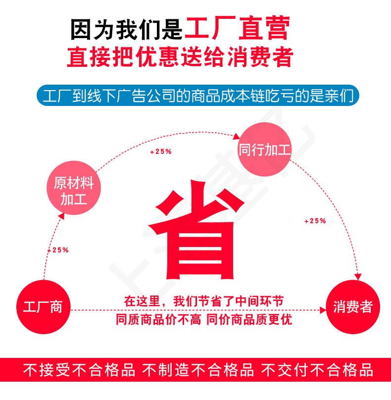 铝棒 铝板 铝管 铝排 6061 7075 2024 1070 5052 6082 30 03定制图3