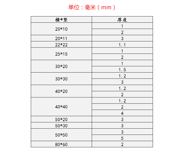 T铝规格表
