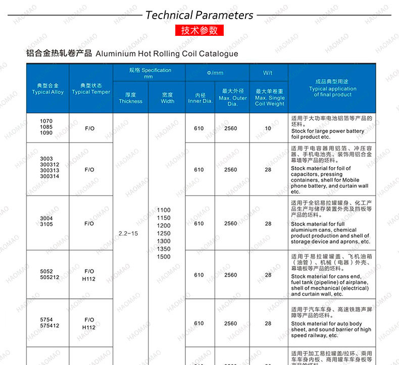 技术铝卷_01.jpg