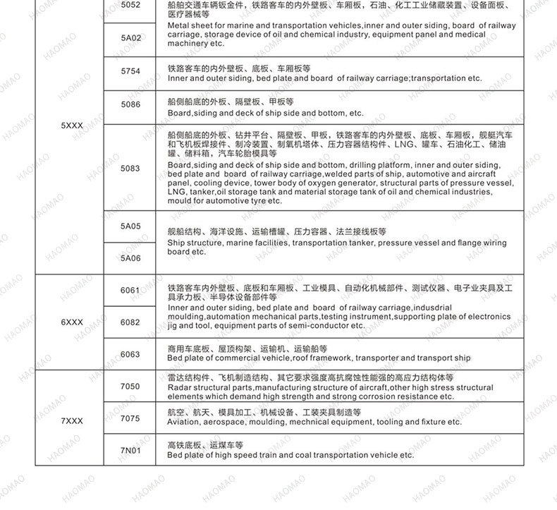 技术铝卷_03.jpg
