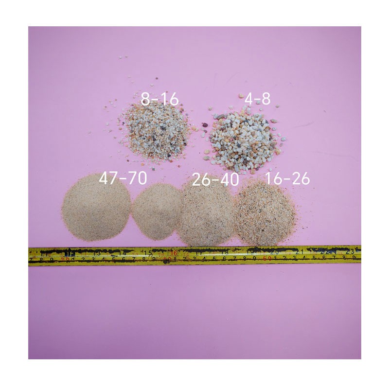 高纯度天然石英砂在水处理滤料与PC透水砖面层中的多功能应用图2