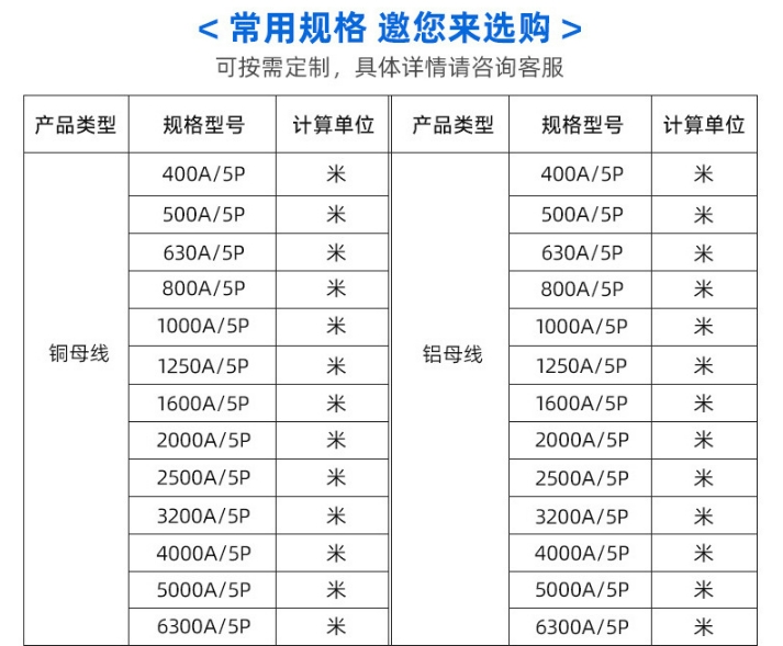 插接式母线槽 重量轻 安装方便 严选精材 支持定制图4