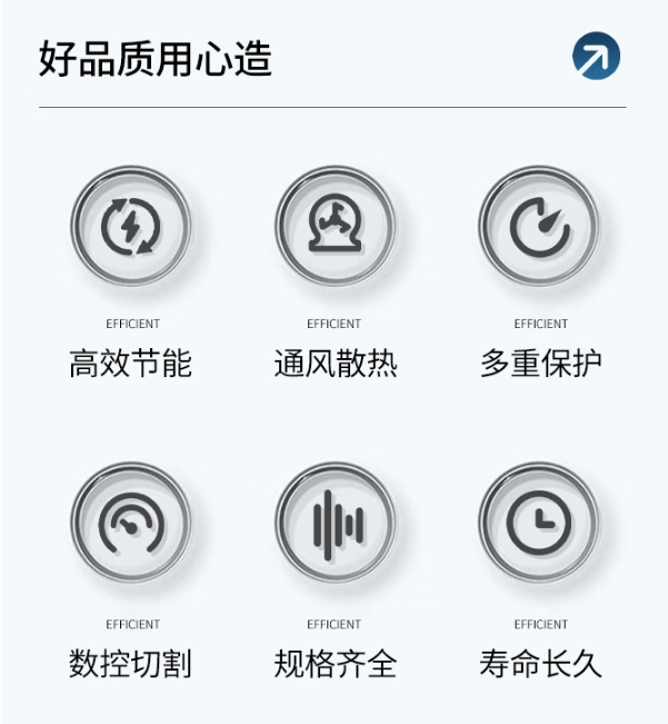 预装式成套配置 箱式变压器 箱式变电站 组合成套箱图4